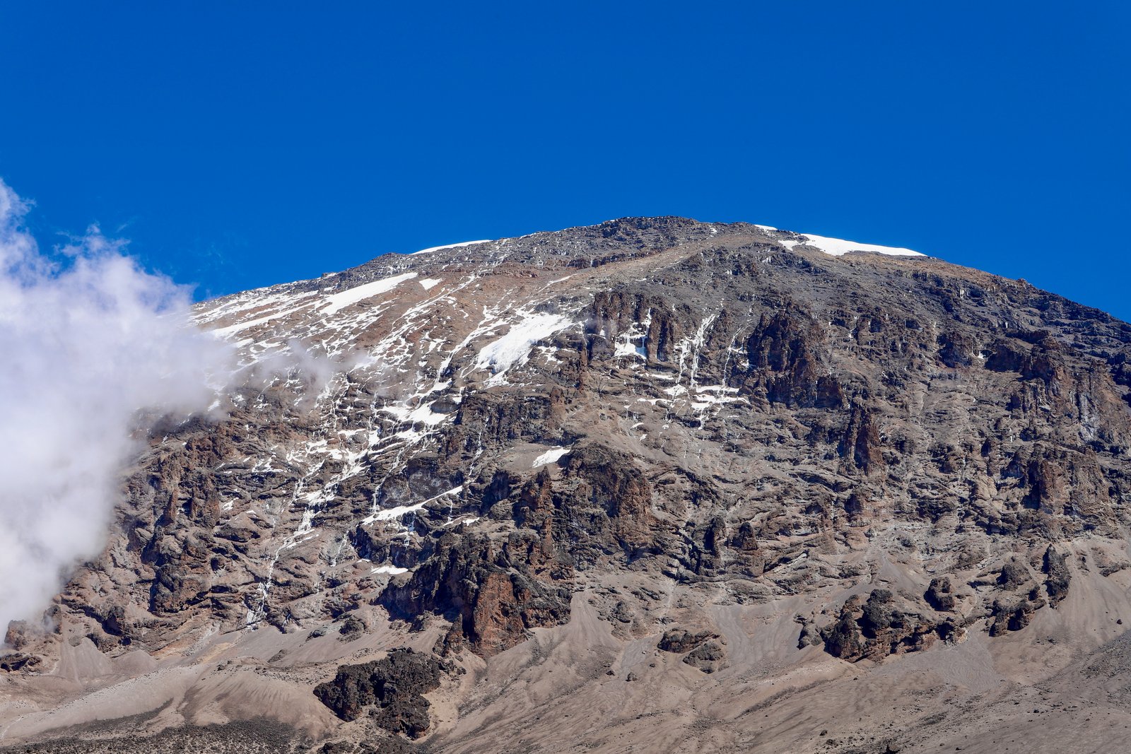 Trekking & Peaks
