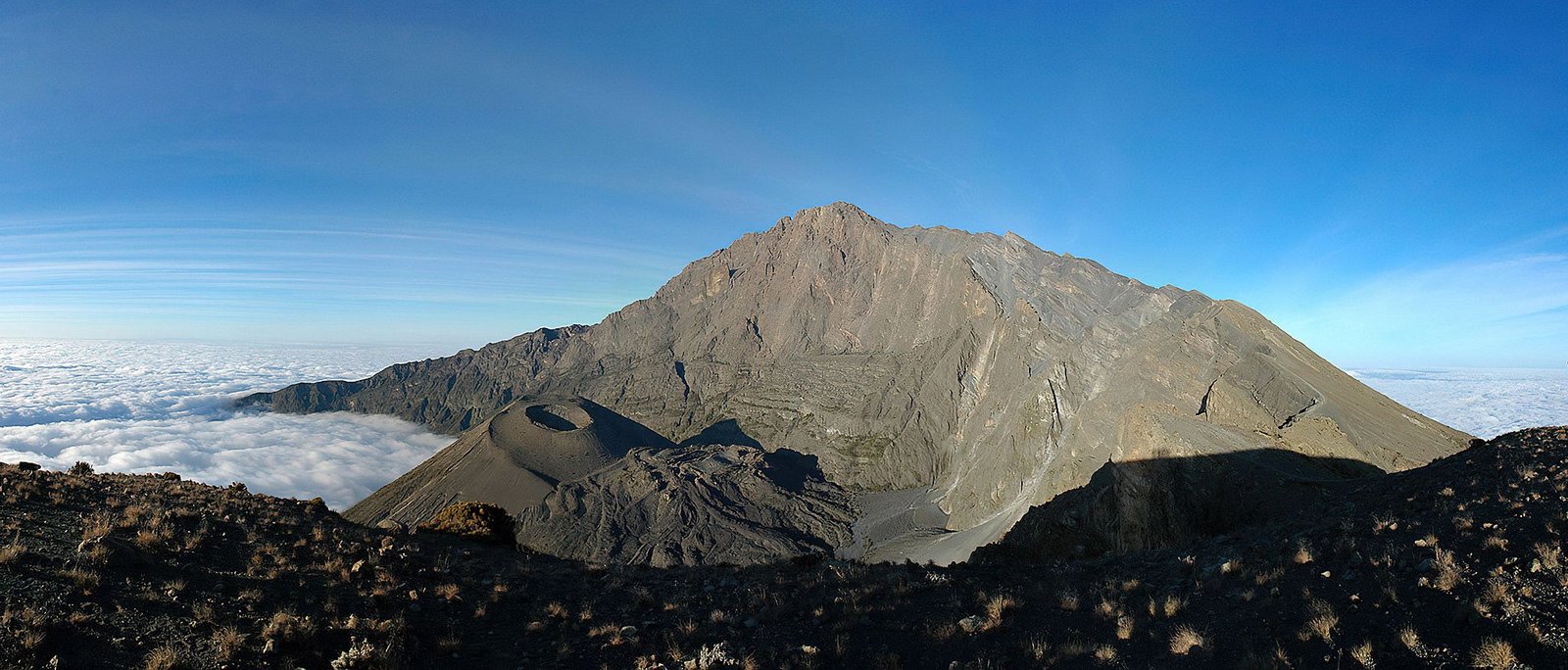 Trekking & Peaks